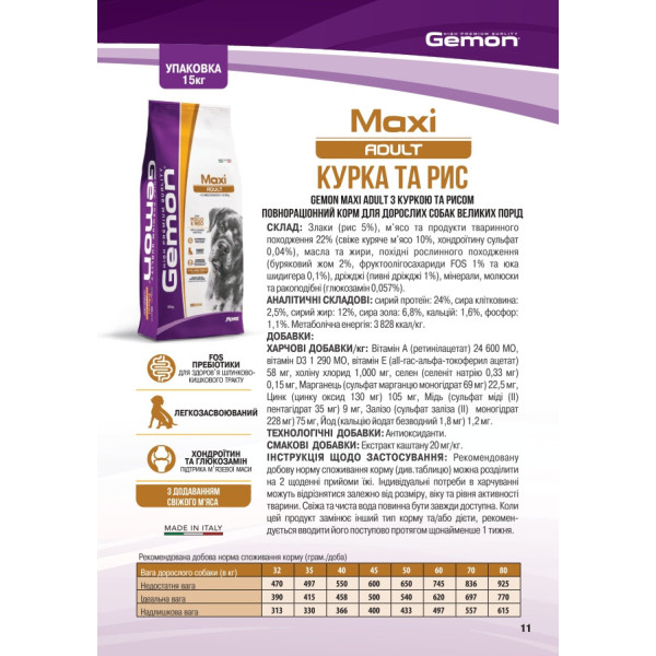 Gemon (Джемон) Dog Chicken & Rice Adult Maxi - Сухой корм для взрослых собак больших пород с мясом курицы и рисом 15 кг Gemon (Джемон) Dog Chicken & Rice Adult Maxi - Сухой корм для взрослых собак больших пород с мясом курицы и рисом 15 кг