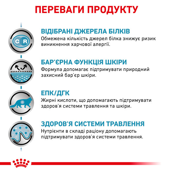 Royal Canin (Роял Канин) Cat Sensitivity Control Pouches Adult Chicken - Влажный корм для взрослых котов разработанный для снижения признаков ингредиентной и нутриентной непереносимости с мясом курицы 85 г