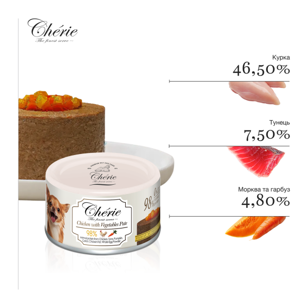 Cherie (Чери) Dog Grain Free Chicken & Vegetables Pate All Life Stages All Breeds - Влажный беззерновой корм для собак всех возрастов и всех пород паштет с мясом курицы и овощами 80 г Cherie (Чери) Dog Grain Free Chicken & Vegetables Pate All Life Stages All Breeds - Влажный беззерновой корм для собак всех возрастов и всех пород паштет с мясом курицы и овощами 80 г