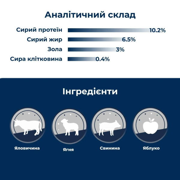 Dr.Clauder’s (Клаудер) Selected Meat Dog Grain Free Lamb & Apple Adult All Breeds - Влажный беззерновой корм для взрослых собак всех пород с мясом ягнёнка и яблоком 800 г Dr.Clauder’s (Клаудер) Selected Meat Dog Grain Free Lamb & Apple Adult All Breeds - Влажный беззерновой корм для взрослых собак всех пород с мясом ягнёнка и яблоком 800 г