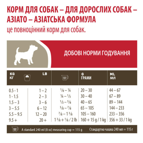 Pronature Holistic (Пронатюр Холистик) Asiato Small Bites - Сухой беззерновой корм для собак малых пород с рыбой и папайей 2 кг