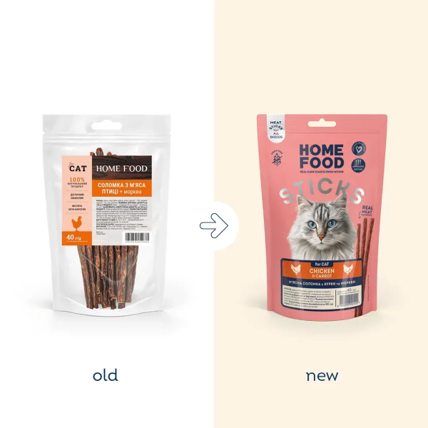Home Food (Хоум Фуд) Cat Grain Free Chicken & Carrot Meat Strips All Life Stages - Лакомство беззерновое для котов всех возрастов мясная соломка с мясом курицы и морковью 40 г Home Food (Хоум Фуд) Cat Grain Free Chicken & Carrot Meat Strips All Life Stages - Лакомство беззерновое для котов всех возрастов мясная соломка с мясом курицы и морковью 40 г