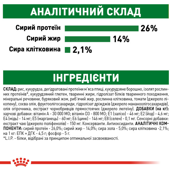 Royal Canin (Роял Канин) Mini Ageing +12 - Сухой корм для собак малых пород старше 12 лет 3.5 кг