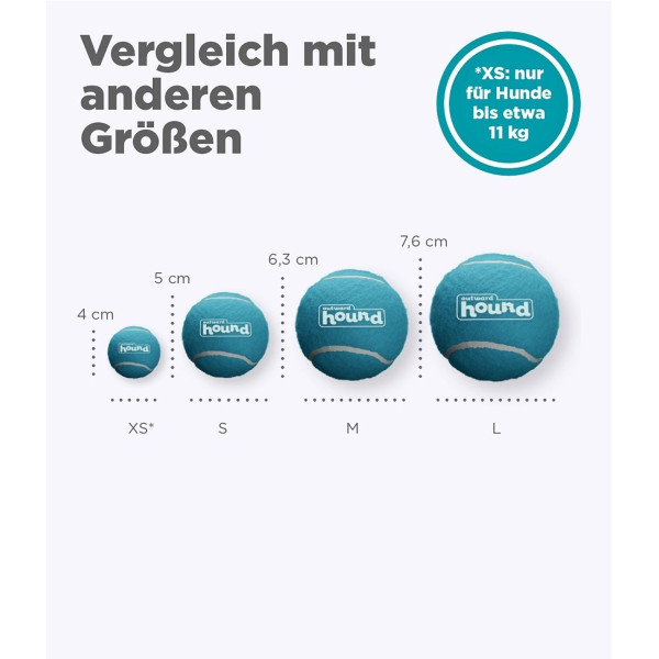 Outward Hound (Аутвард Хаунд) Squeaky Tennis Ball Small - Игрушка-пищалка мяч для собак 4 шт.