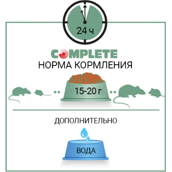 Versele-Laga (Версель Лага) Complete Rat & Mouse - Корм для крыс и мышей 500 г