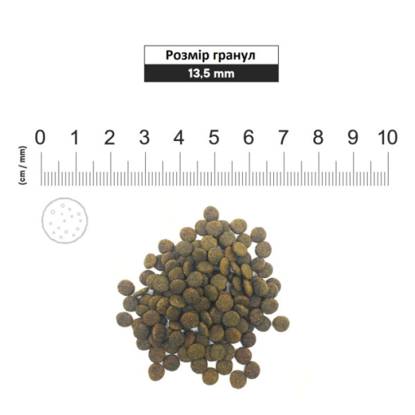 1st Choice (Фест Чойс) Dog All Breed Hypoallergenic Duck - Сухий корм для собак усіх порід з харчовою алергією 11 кг