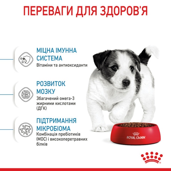 Royal Canin (Роял Канин) Mini Puppy Poultry - Сухой корм для щенков мелких пород с мясом птицы 4 кг