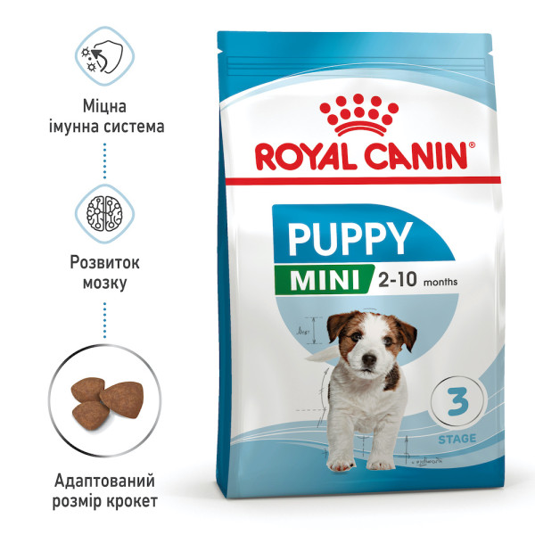 Royal Canin (Роял Канин) Mini Puppy Poultry - Сухой корм для щенков мелких пород с мясом птицы 4 кг