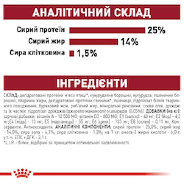 Royal Canin (Роял Канин) Medium Adult - Сухой корм для взрослых собак средних пород 1 кг
