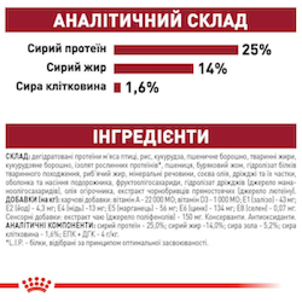 Royal Canin (Роял Канин) Medium Adult 7+ Poultry - Сухой корм для пожилых собак средних пород с мясом птицы 15 кг
