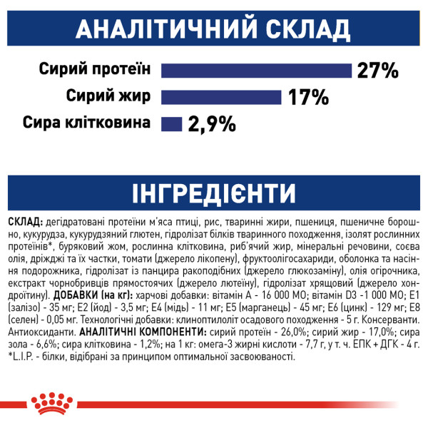 Royal Canin (Роял Канин) Maxi Ageing 8+ Poultry - Сухой корм для пожилых собак крупных пород с мясом птицы 15 кг