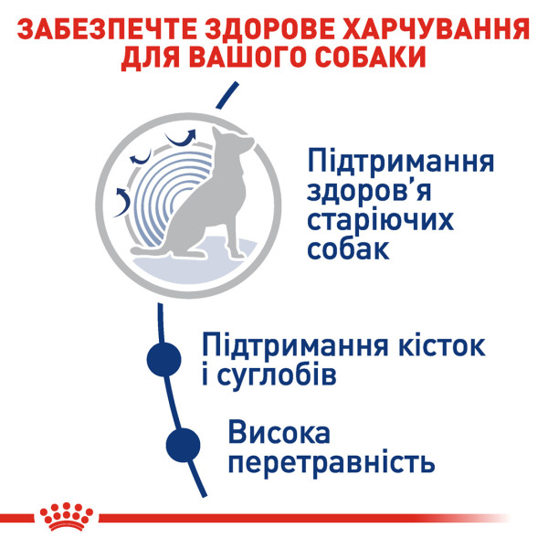 Royal Canin (Роял Канин) Maxi Ageing 8+ Poultry - Сухой корм для пожилых собак крупных пород с мясом птицы 15 кг