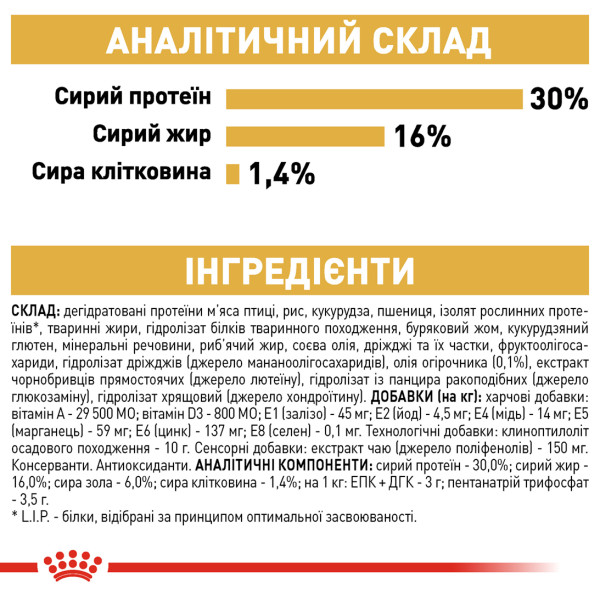 Royal Canin (Роял Канин) Jack Russell Terrier Adult Poultry - Сухой корм для взрослых собак породы джек рассел терьер с мясом птицы 7.5 кг