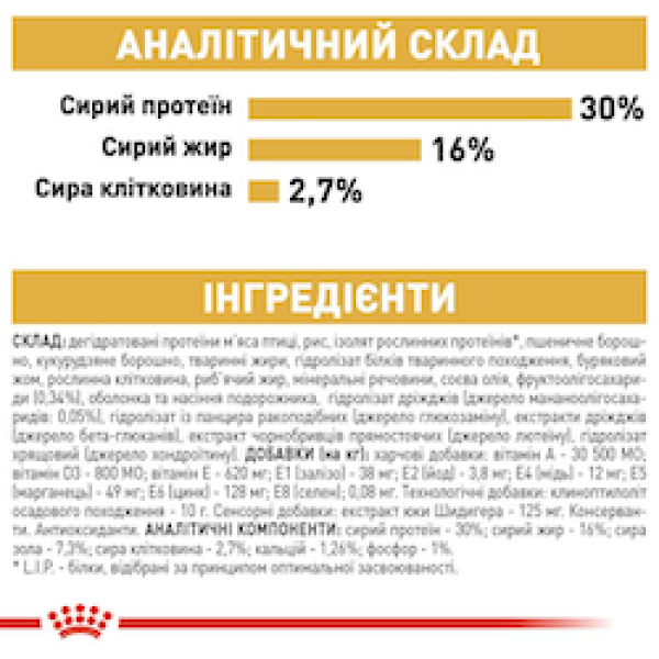 Royal Canin (Роял Канин) German Shepherd Puppy Poultry - Сухой корм для щенков породы немецкая овчарка с мясом птицы 3 кг