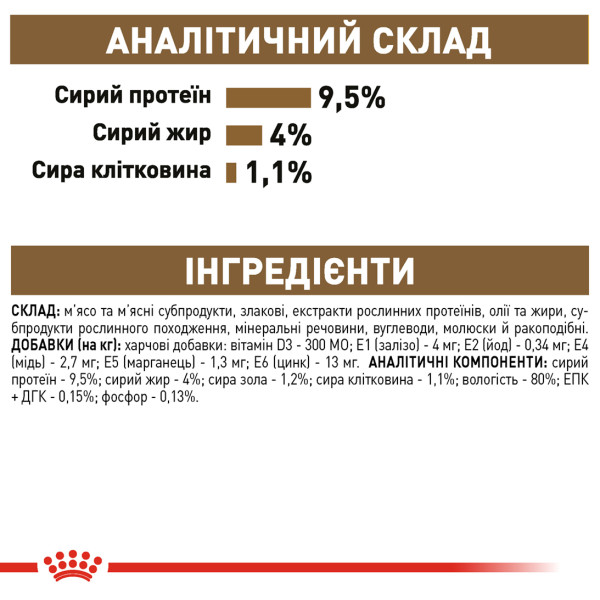 Royal Canin (Роял Канин) Ageing 12+ - Влажный корм для кошек старше 12 лет (кусочки в соусе) 0.085 кг