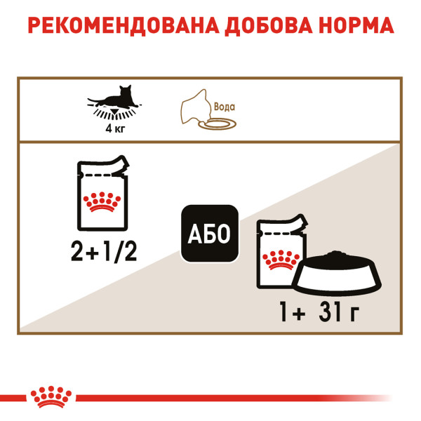 Royal Canin (Роял Канин) Ageing 12+ - Влажный корм для кошек старше 12 лет (кусочки в соусе) 0.085 кг