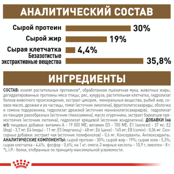 Royal Canin (Роял Канін) Ageing 12+ - Cухий корм для літніх кішок старше 12 років 2 кг
