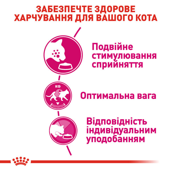 Royal Canin (Роял Канін) Savour Exigent - Сухий корм для котів вибагливих до смаку 2 кг