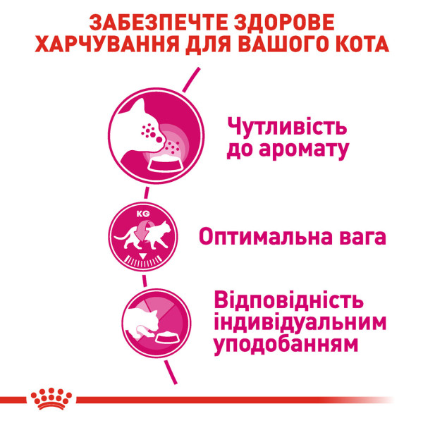 Royal Canin (Роял Канін) Aroma Exigent - Сухий корм для котів вибагливих до аромату 10 кг