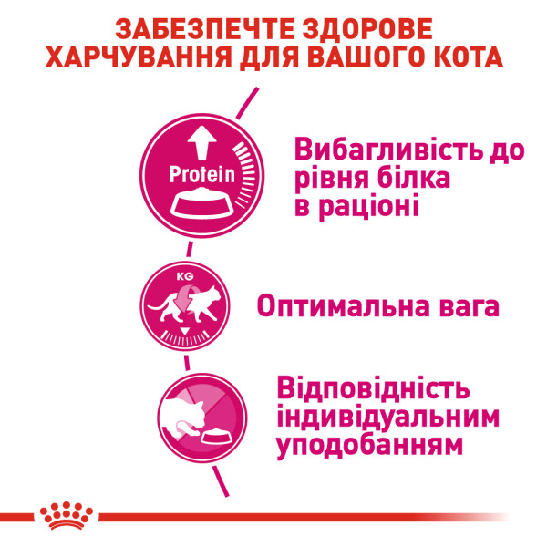 Royal Canin (Роял Канін) Protein Exigent - Сухий корм для котів вибагливих до складу корму 0.4 кг