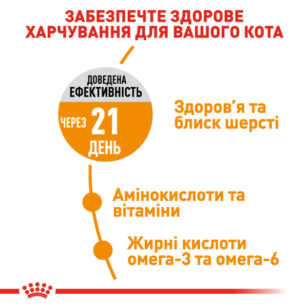 Royal Canin (Роял Канiн) Cat Hair & Skin Care Adult Poultry - Сухий корм для дорослих котів для підтримки здоров’я шкіри та шерсті з м’ясом птиці 400 г