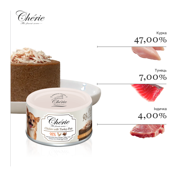 Cherie (Чери) Dog Grain Free Chicken & Turkey Pate All Life Stages All Breeds - Влажный беззерновой корм для собак всех возрастов и всех пород паштет с мясом курицы и индейки 80 г Cherie (Чери) Dog Grain Free Chicken & Turkey Pate All Life Stages All Breeds - Влажный беззерновой корм для собак всех возрастов и всех пород паштет с мясом курицы и индейки 80 г