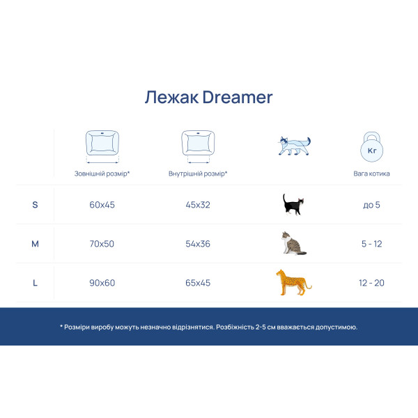 Harley & Cho (Харли энд Чоу) Dreamer Gray L - Лежак для собак  и котов серый 90х60 см