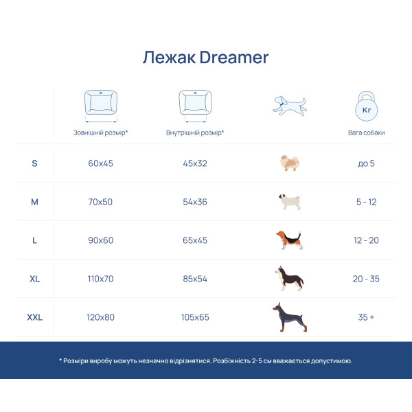 Harley & Cho (Харли энд Чоу) Dreamer Gray L - Лежак для собак  и котов серый 90х60 см