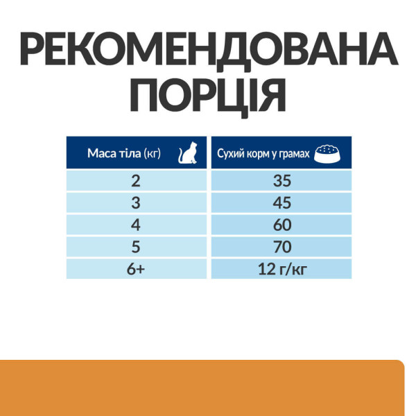 Hill`s (Хилс) Prescription Diet Cat Tuna K/D Kidney Care Adult - Сухой лечебный корм для взрослых котов при заболеваниях почек с мясом тунца 400 г Hill`s (Хилс) Prescription Diet Cat Tuna K/D Kidney Care Adult - Сухой лечебный корм для взрослых котов при заболеваниях почек с мясом тунца 400 г