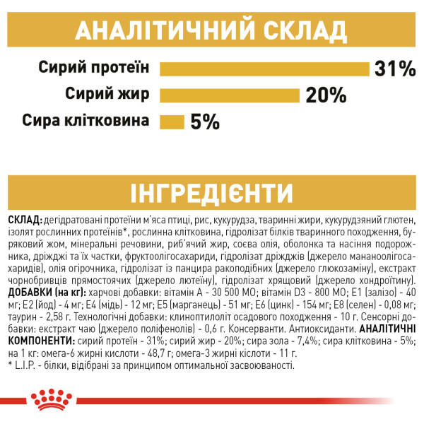 Royal Canin (Роял Канiн) Maine Coon Adult Poultry - Сухий корм для дорослих котів породи мейн-кун з м’ясом птиці 10 кг