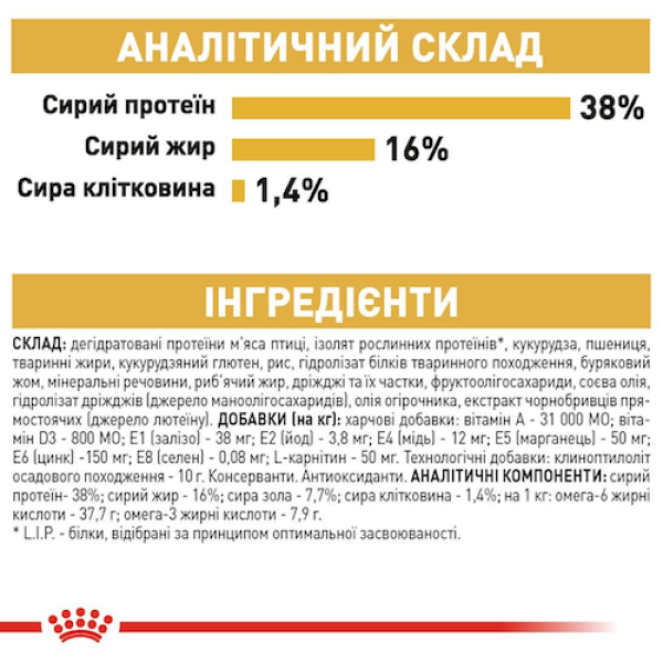 Royal Canin (Роял Канін) Siamese Adult - Сухий корм для дорослих котів породи Сіамська 10 кг