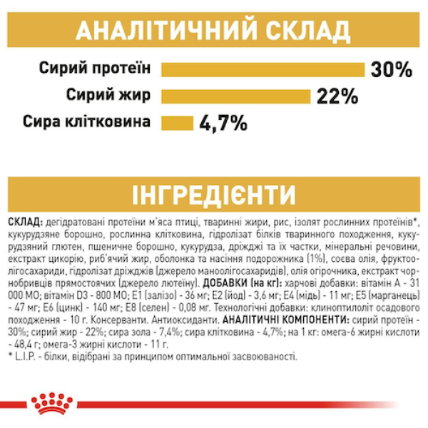 Royal Canin (Роял Канін) Persian Adult - Сухий корм для дорослих котів породи Перська 0.4 кг