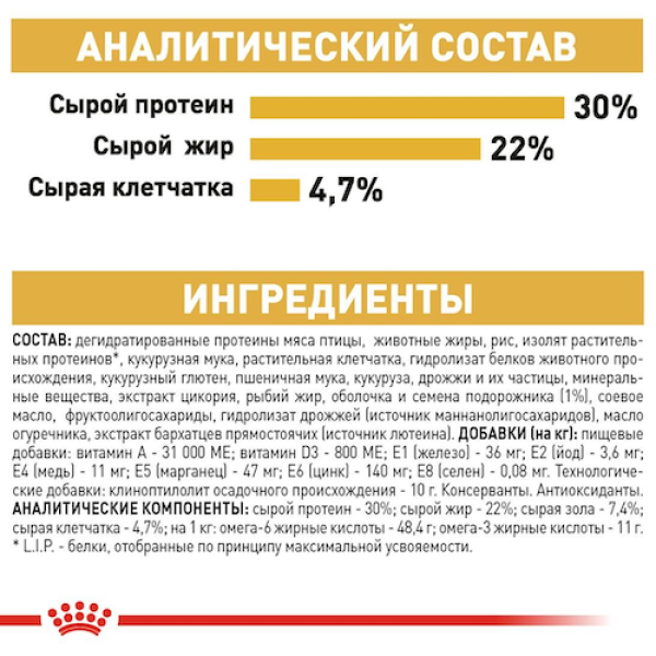 Royal Canin (Роял Канiн) Persian Adult Poultry - Сухий корм для дорослих котів породи персидська з м’ясом птиці 2 кг