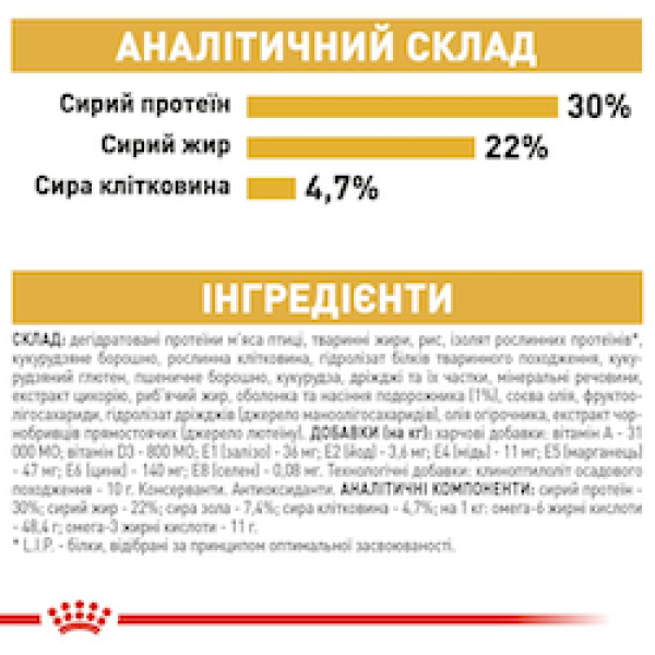 Royal Canin (Роял Канiн) Persian Adult Poultry - Сухий корм для дорослих котів породи персидська з м’ясом птиці 4 кг