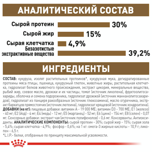 Royal Canin (Роял Канін) Sterilised Ageing 12+ - Сухий корм для кастрованих котів старше 12 років 2 кг