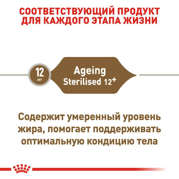 Royal Canin (Роял Канін) Sterilised Ageing 12+ - Сухий корм для кастрованих котів старше 12 років 2 кг