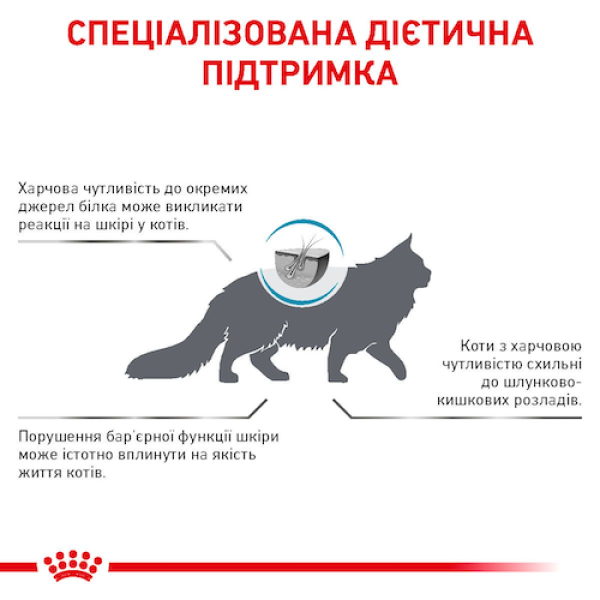 Royal Canin (Роял Канiн) Cat Sensitivity Control Adult Duck - Сухий корм для дорослих котів з харчовою алергією з м’ясом качки 1.5 кг