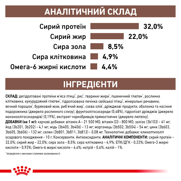 Royal Canin (Роял Канiн) Cat Gastrointestinal Adult Poultry - Сухий корм для дорослих котів при порушеннях травлення з м’ясом птиці 2 кг