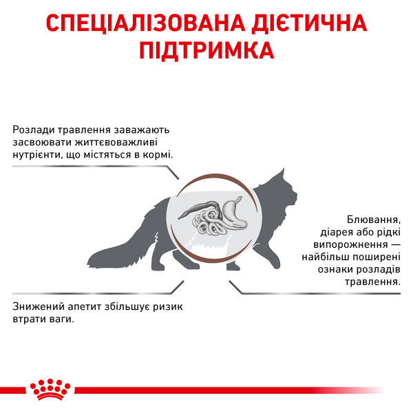 Royal Canin (Роял Канiн) Cat Gastrointestinal Adult Poultry - Сухий корм для дорослих котів при порушеннях травлення з м’ясом птиці 2 кг