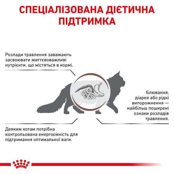 Royal Canin (Роял Канiн) Cat Gastrointestinal Moderate Calorie Adult Poultry - Сухий корм для дорослих котів при гострих розладах шлунково-кишкового тракту з м’ясом птиці 400 г