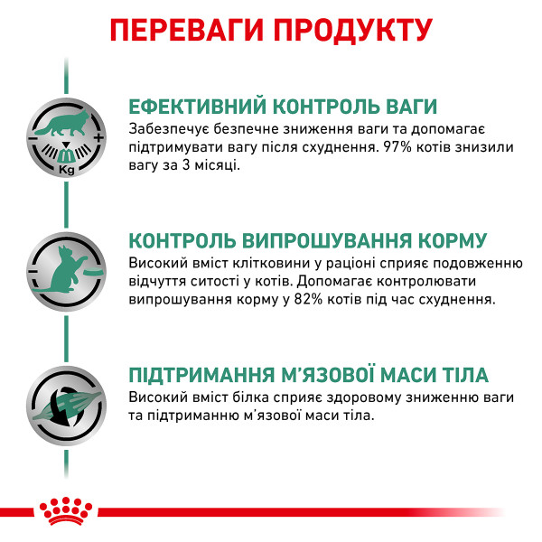 Royal Canin (Роял Канін) Satiety Weight Management - Сухий лікувальний корм для котів з надмірною вагою 3.5 кг