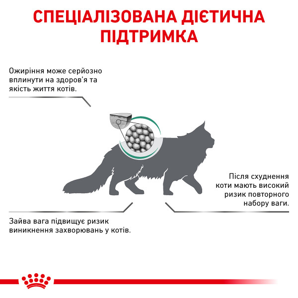 Royal Canin (Роял Канін) Satiety Weight Management - Сухий лікувальний корм для котів з надмірною вагою 3.5 кг