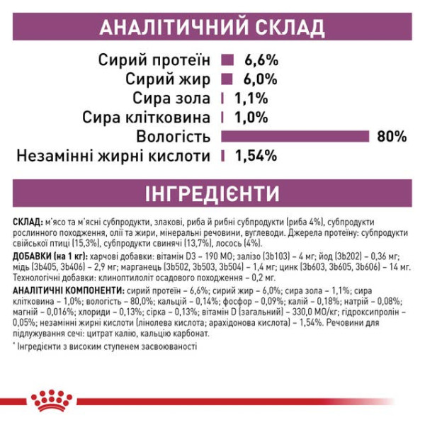 Royal Canin (Роял Канин) Cat Renal Feline Pouches Adult Fish - Влажный корм для взрослых котов для поддержания функции почек в случае почечной недостаточности с мясом рыбы 85 г