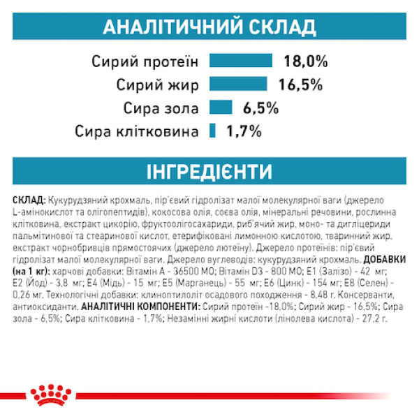 Royal Canin (Роял Канин) Dog All Breed Anallergenic Adult - Сухой корм для взрослых собак всех пород при пищевой аллергии и непереносимости 8 кг
