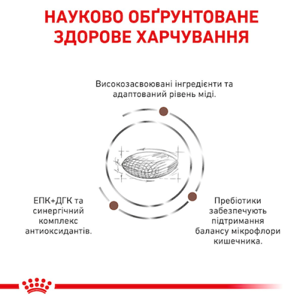 Royal Canin (Роял Канин) All Breed Dog Hepatic Adult Poultry & Rice - Сухой корм для взрослых собак всех пород при заболеваниях печени с мясом птицы и рисом 1.5 кг