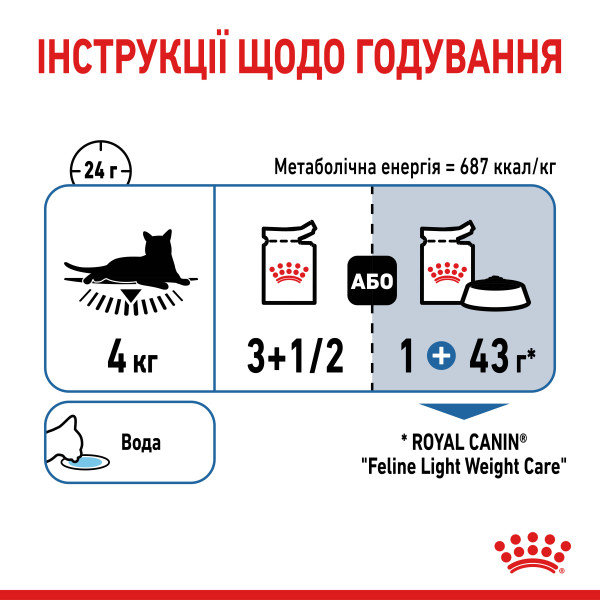 Royal Canin (Роял Канин) Cat Light Weight Care In Gravy Pouches Adult Poultry - Влажный корм для взрослых котов предназначенный для предотвращения набора лишнего веса кусочки в соусе с мясом птицы 85 г