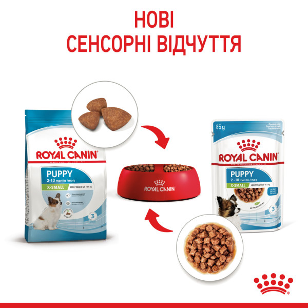 Royal Canin (Роял Канин) X-small Puppy Pouches Poultry - Влажный корм для щенков миниатюрных пород с мясом птицы 85 г
