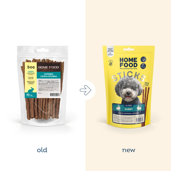 Home Food (Хоум Фуд) Dog Grain Free Rabbit Meat Strips All Life Stages All Breeds - Лакомство беззерновое для собак всех возрастов и всех пород мясная соломка с мясом кролика 80 г Home Food (Хоум Фуд) Dog Grain Free Rabbit Meat Strips All Life Stages All Breeds - Лакомство беззерновое для собак всех возрастов и всех пород мясная соломка с мясом кролика 80 г