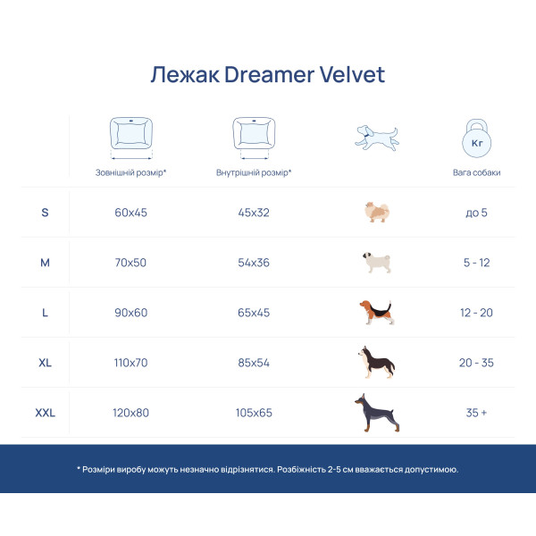 Harley & Cho (Харли энд Чоу) Dreamer Velvet Grey S - Лежак для собак и котов серый 60х45 См
