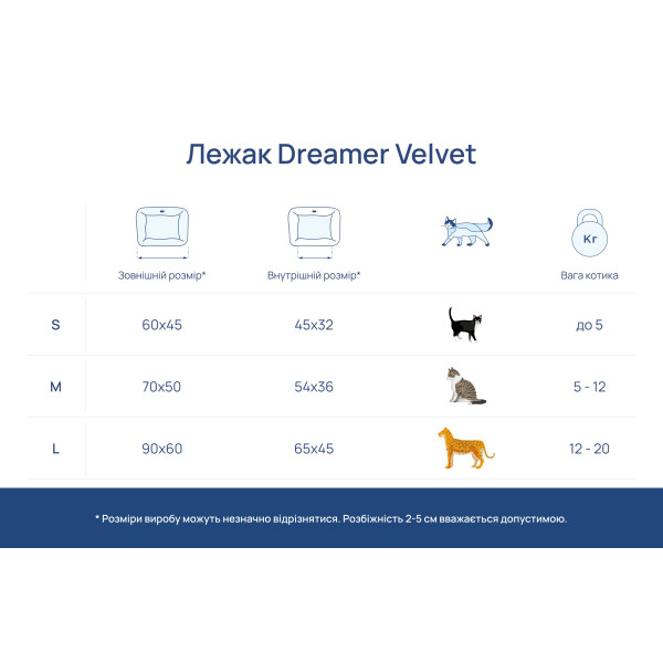 Harley & Cho (Харли энд Чоу) Dreamer Velvet Grey S - Лежак для собак и котов серый 60х45 См